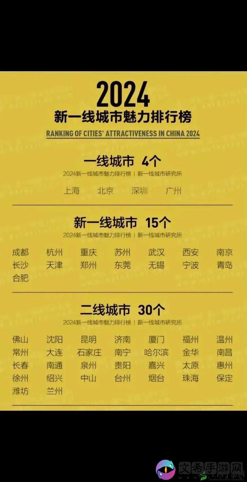 亚洲国产一线二线三线发展现状探讨
