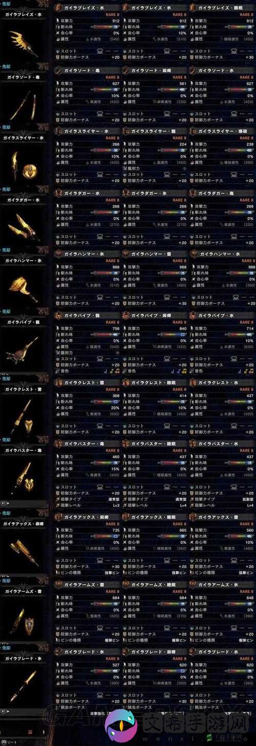 怪物猎人世界水流弓II图鉴:全面解析水流弓II属性及素材需求介绍
