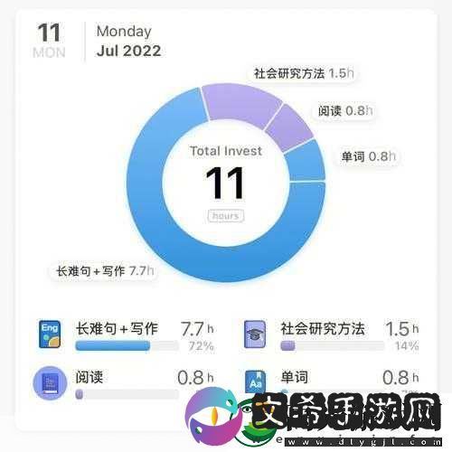 通房11h云舒的主要功能