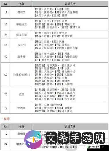 女神异闻录4黄金版捕虫攻略：捕虫网获取方法与使用技巧详解