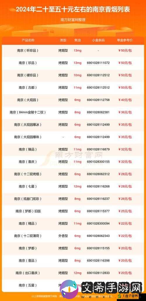 古镜记南京:揭秘南京城赚钱秘籍,财富增长策略大解析