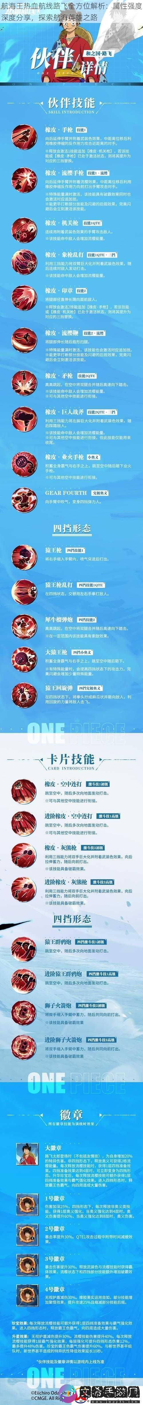 航海王热血航线路飞全方位解析