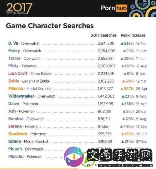 天堂