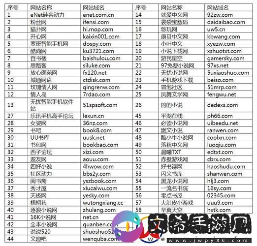 可以直接进入的舆情站被曝光