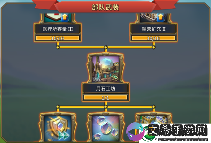 王国纪元弓兵英雄哪个好