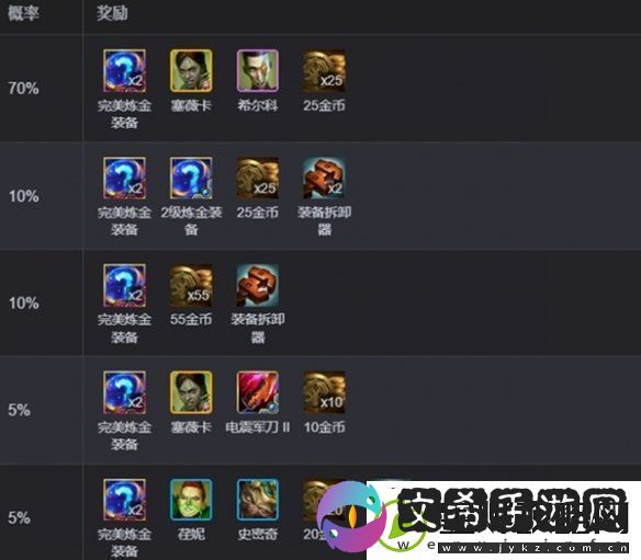 金铲铲之战完美毒素倾泻多少层出