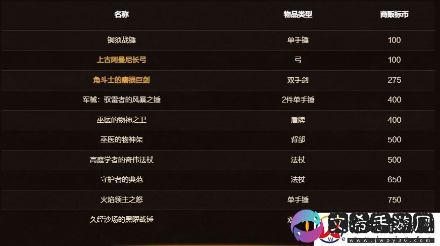 魔兽世界11月商栈内容2024