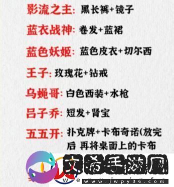 疯狂爆梗王热梗名场面通关攻略一览