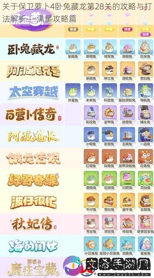 关于保卫萝卜4卧兔藏龙第28关的攻略与打法解析——满星攻略篇
