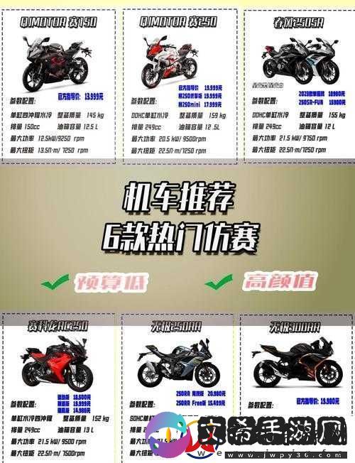 特技摩托聚变游戏配置需求全解析