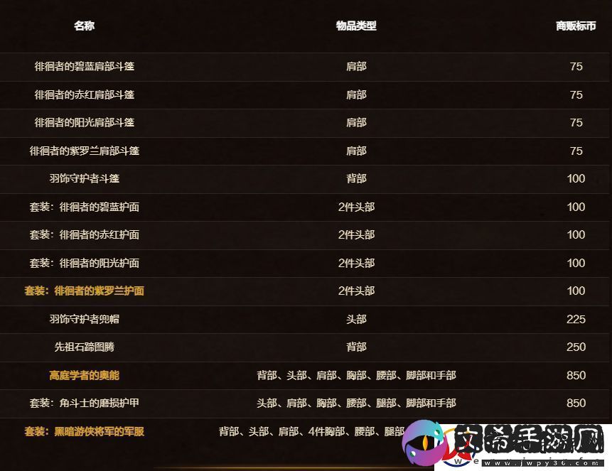 魔兽世界11月商栈内容2024