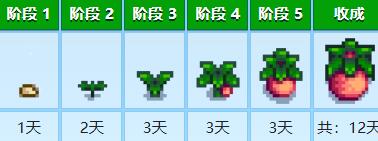 星露谷物语粉红蛋糕如何制作