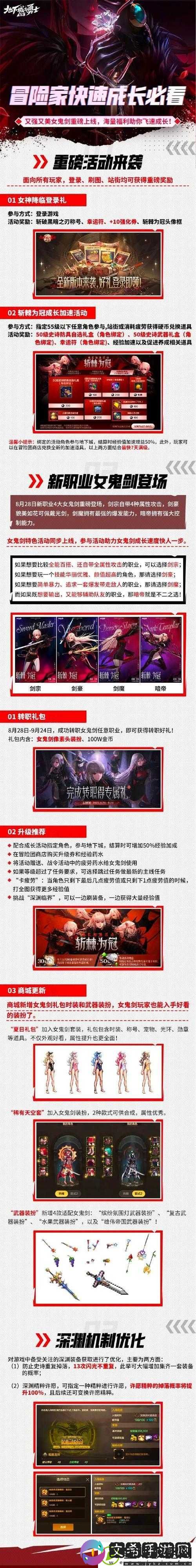 大主宰小-R-与非-R-玩家刷图技巧及攻略解析