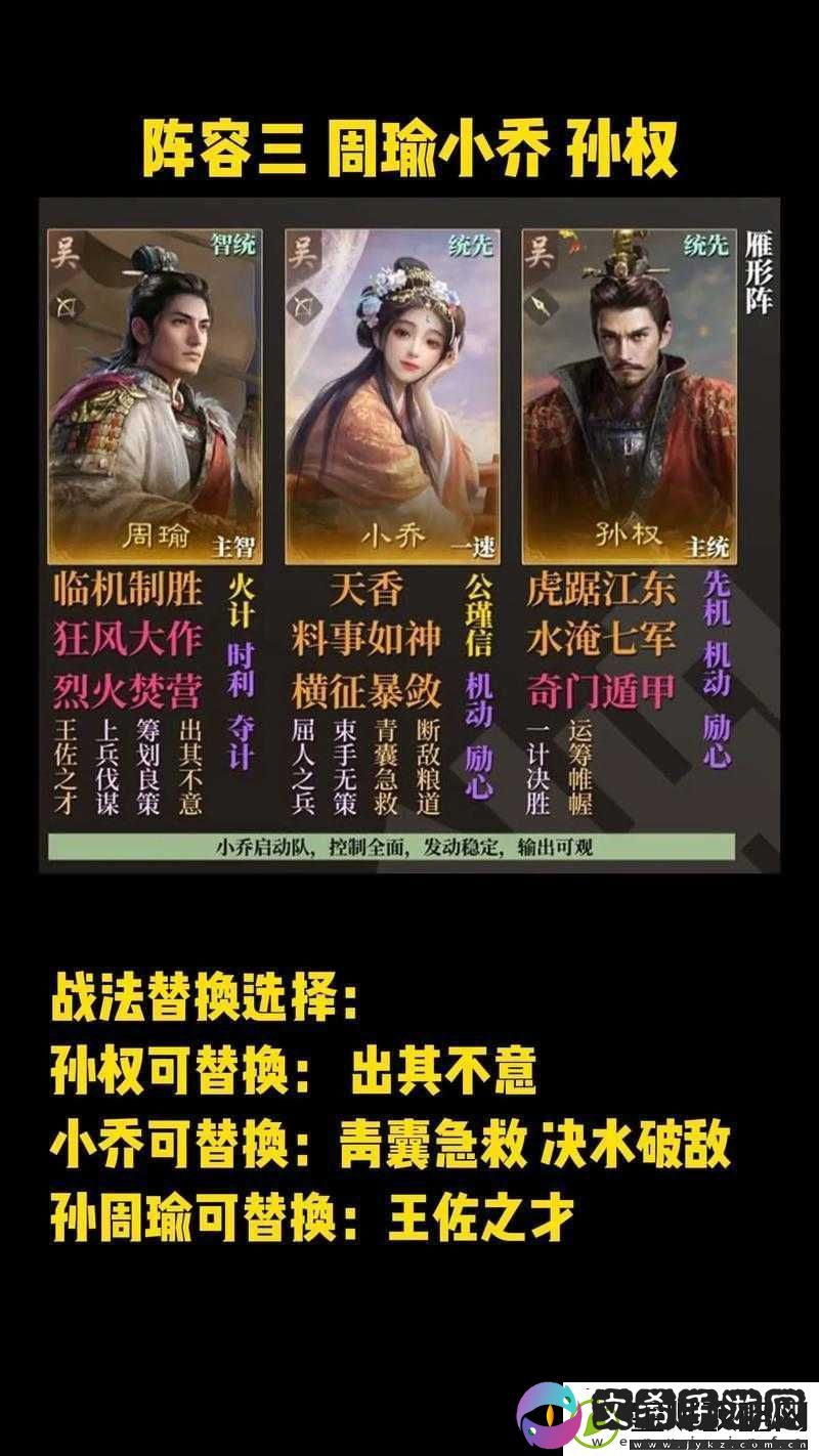 全民闯天下孙权技能阵容定位全面解读攻略