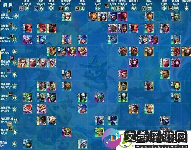幸存者传说紫霜蜜林资源分布全览图