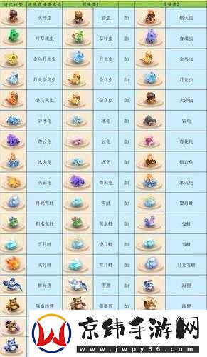 梦幻西游无双版