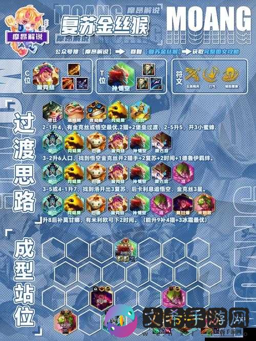 超神之路阵容选择经验分享与技巧剖析