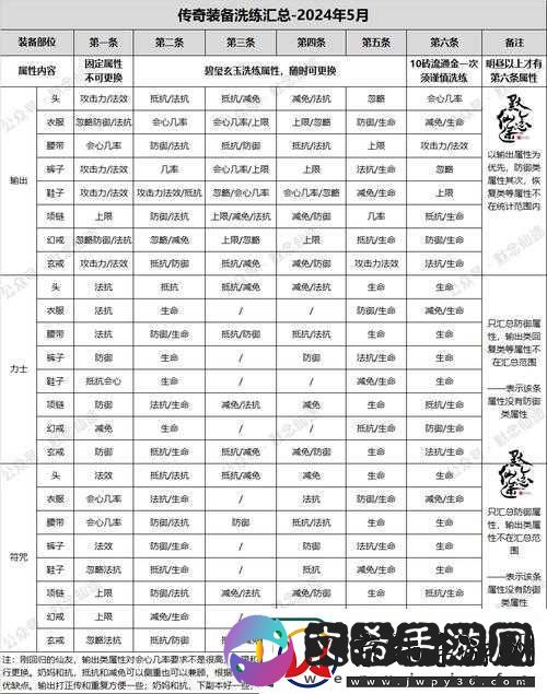 仙战游戏深度解析-仙府寻宝系统全面玩法与攻略指南
