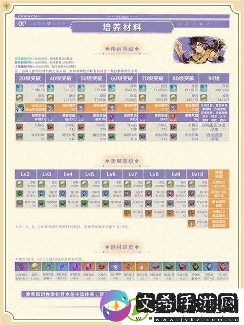 机战坦克瓦莱尔全方位详细属性与独特技能大揭秘及深度解析