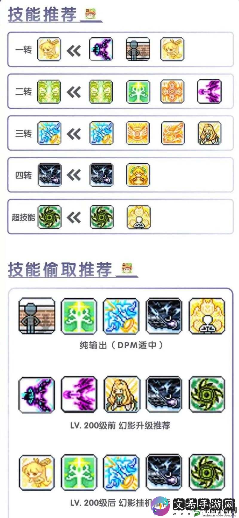 魔域口袋版血族技能详解:幻影神术——掌握神秘幻影力量的核心技能