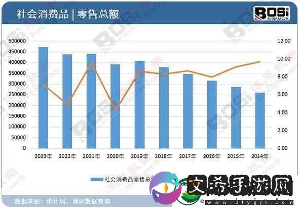日本三线和韩国三线的市场定位