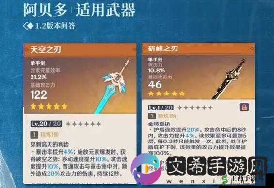原神阿贝多武器选择指南:助你打造强力角色