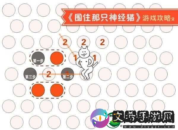 微信围住神经猫攻略大解密