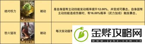 重返帝国诗仙剑阵容怎么玩