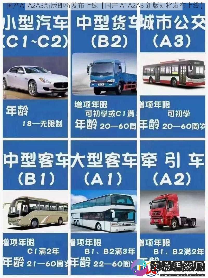 国产A1A2A3新版即将发布上线【国产