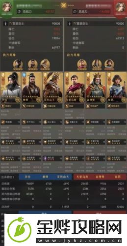 重返帝国诗仙剑阵容怎么玩