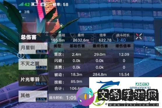 幻塔菲冰打法毛发级教学