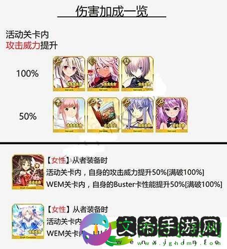 FGO魔伊联动第淑女BUG解析