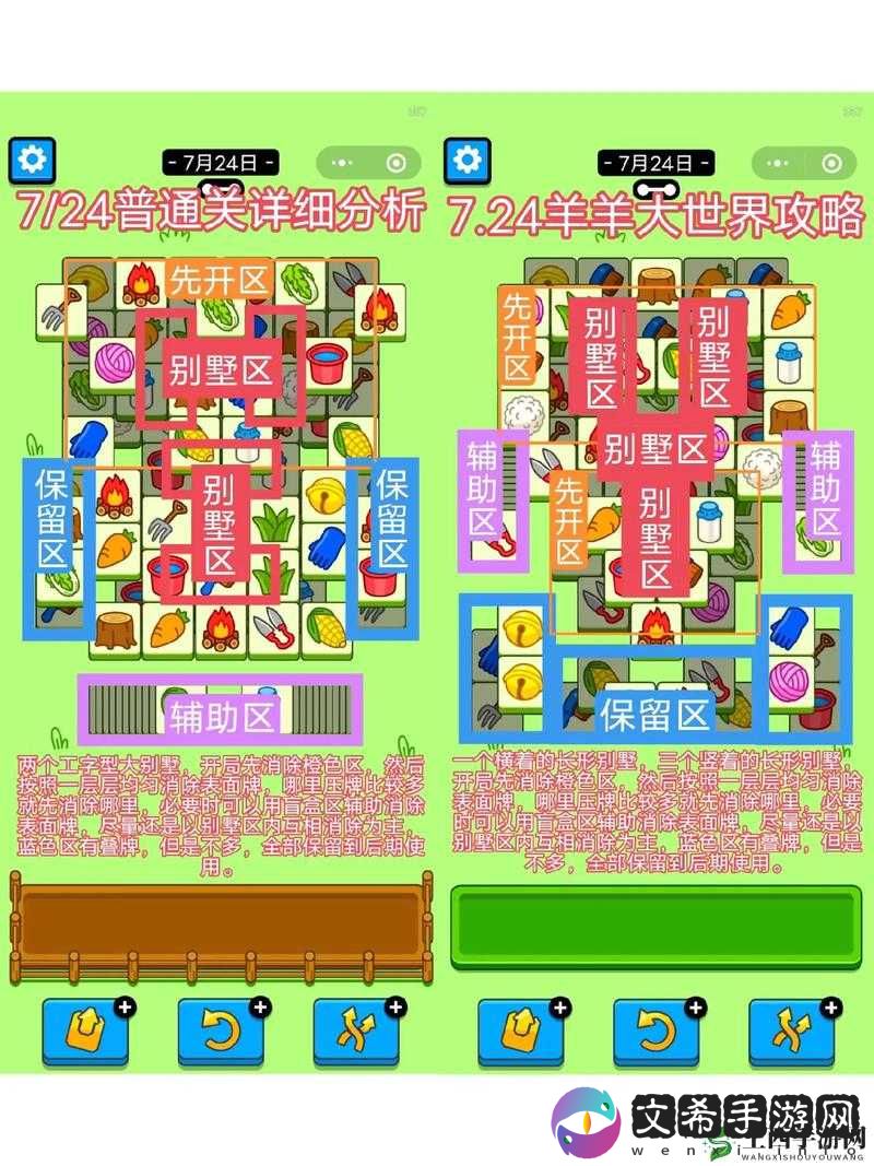 孤胆枪手 3 第 6 关通关攻略与技巧分享