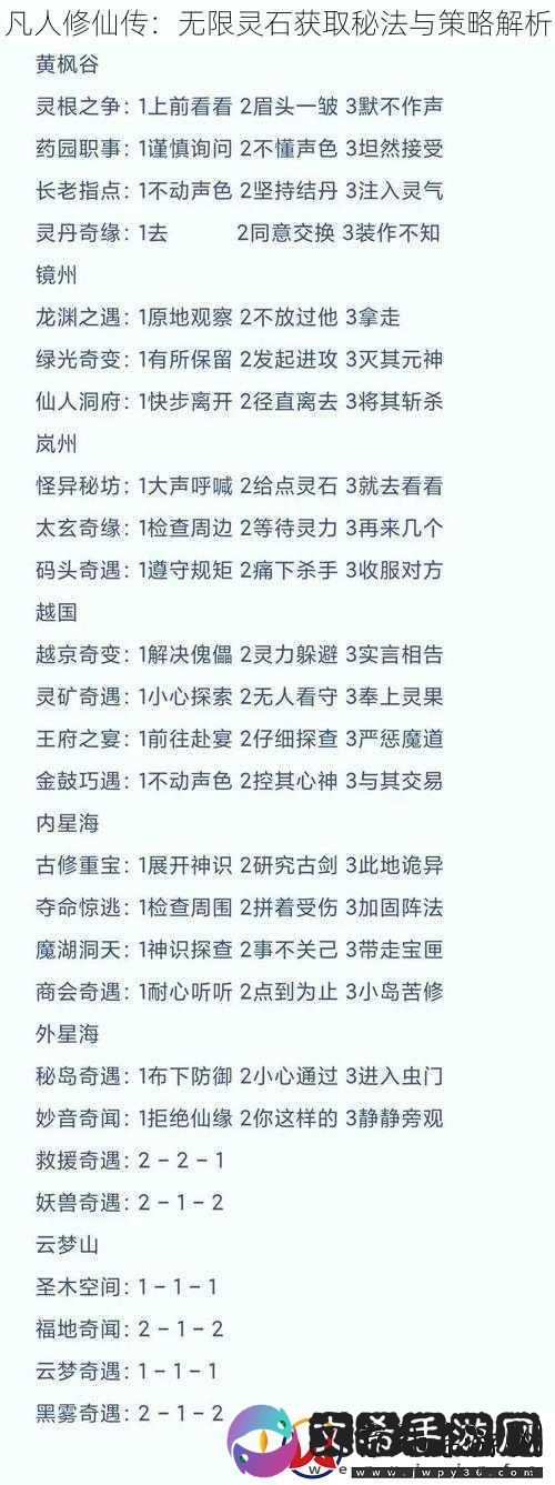 凡人修仙传