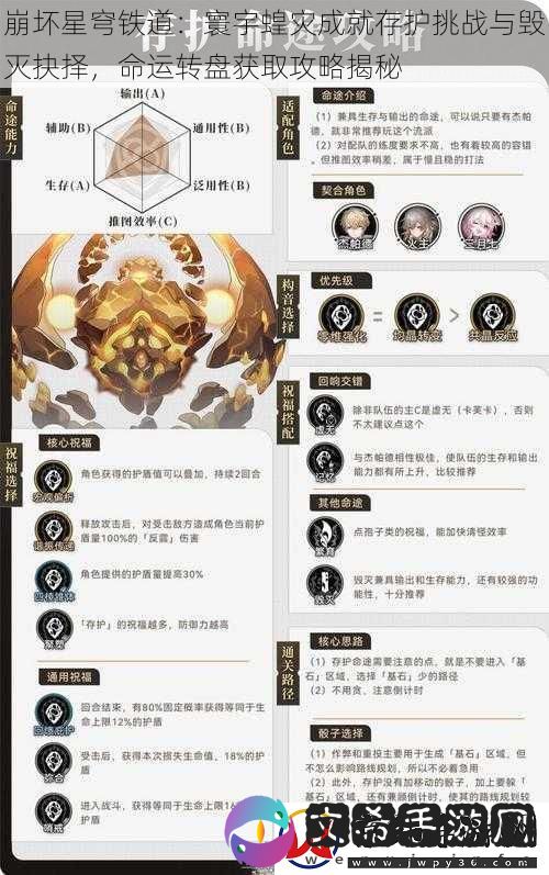 崩坏星穹铁道：寰宇蝗灾成就存护挑战与毁灭抉择-命运转盘获取攻略揭秘
