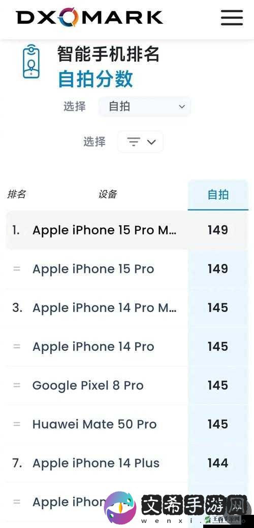 欧亚尺码专线欧洲 B1B1 长期霸榜直播排行：揭秘成功秘诀