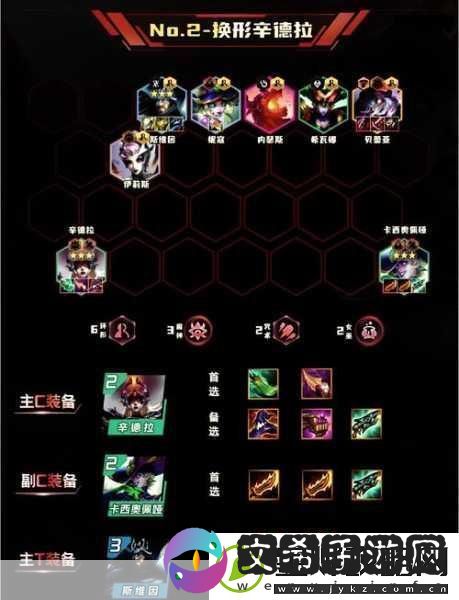 S10赛季狐狸战士阵容大热装备搭配攻略来袭！