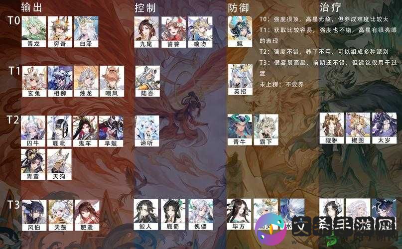 强势妖灵揭秘:御剑日记妖灵最强排行榜览