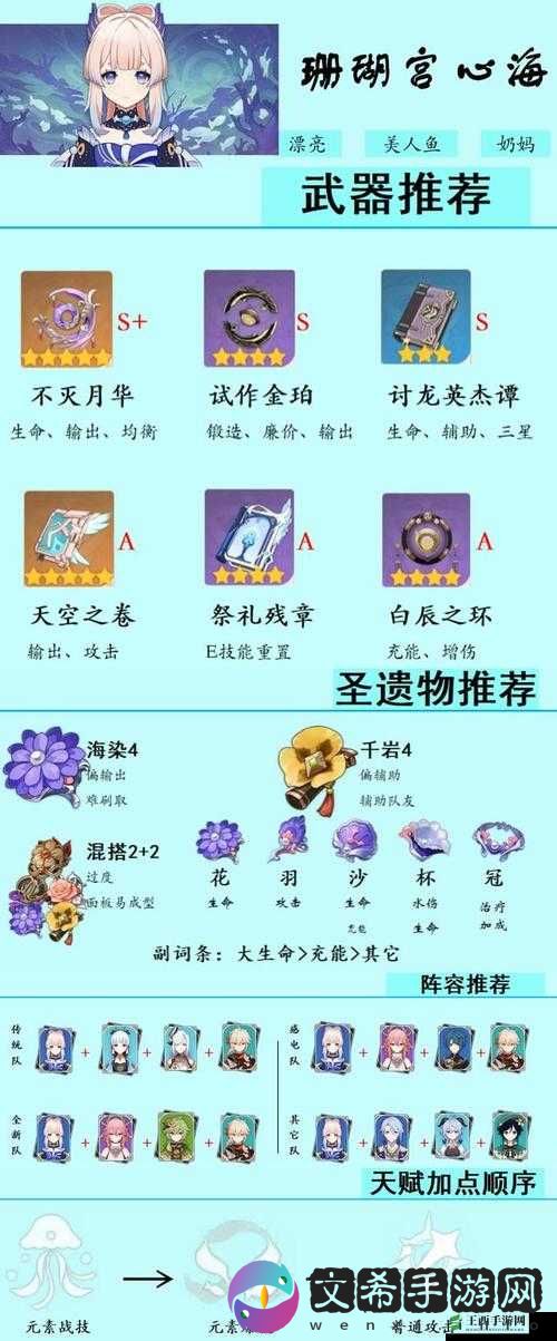 葫芦娃奇幻世界萌新开荒之旅全方位解析攻略