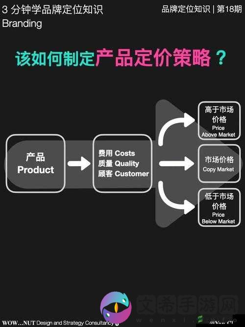 POSTFROST价格揭秘:全面了解产品定价与价值