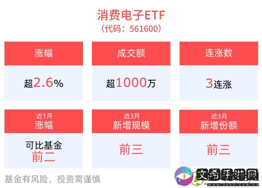 OPPO新折叠机引领潮流
