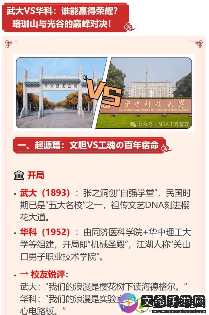 武大华科荣耀之战