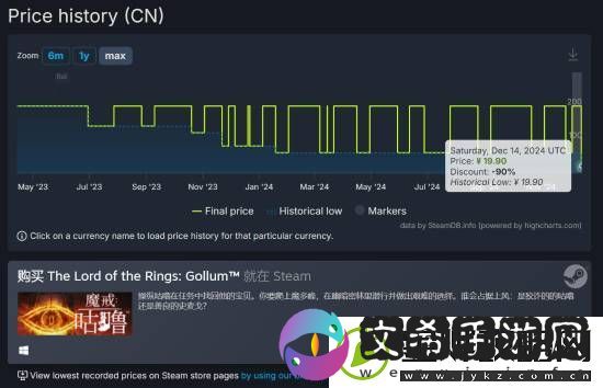 1折新史低！魔戒