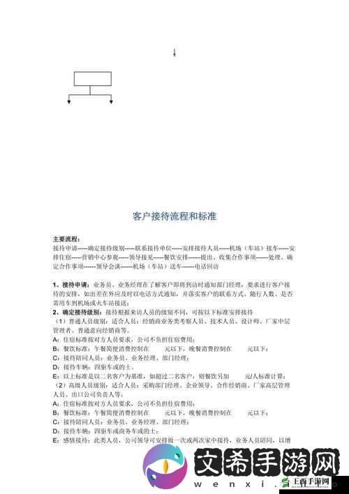接待一个 30mm 的客户需多少钱：价格因服务而异