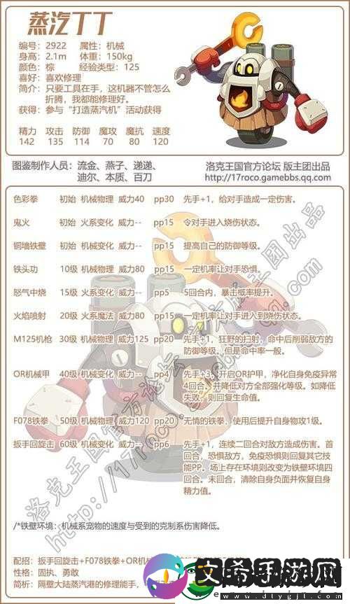 洛克王国蒸汽叮叮技能表详解