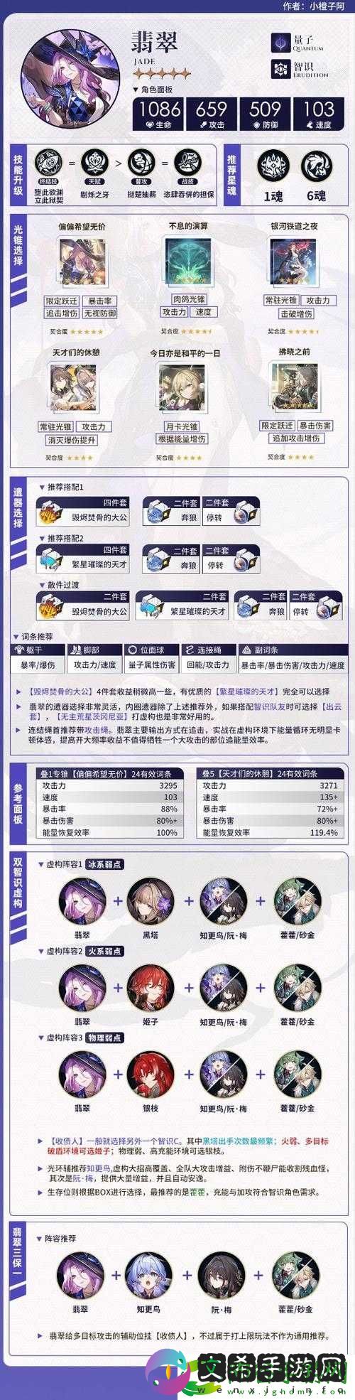 小时代2.3版女神攻略