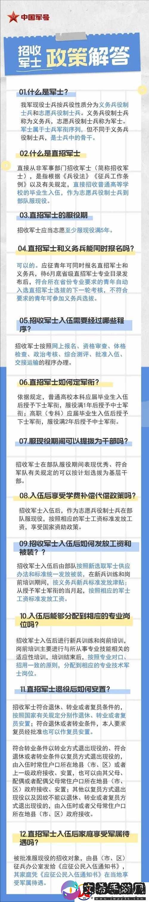 全面解析