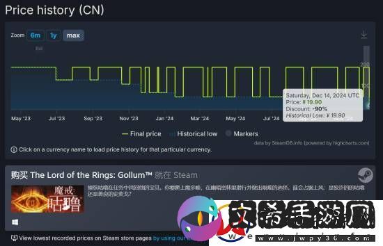 1折新史低！魔戒