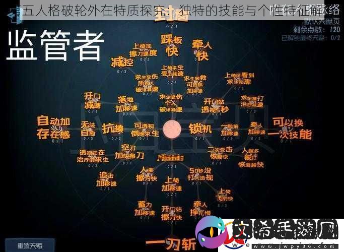 第五人格破轮外在特质探究：独特的技能与个性特征解析