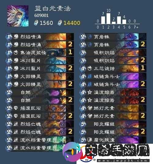炉石传说拉斯塔哈大乱斗